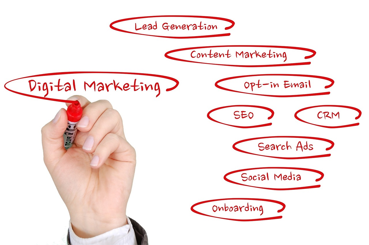 Digital Marketing Freelancer in Hyderabad digital kranthi